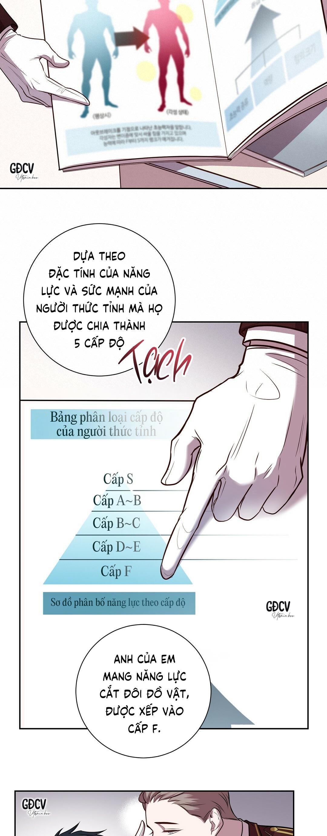 Đọc truyện ĐÁY VỰC THẲM - Chapter 0