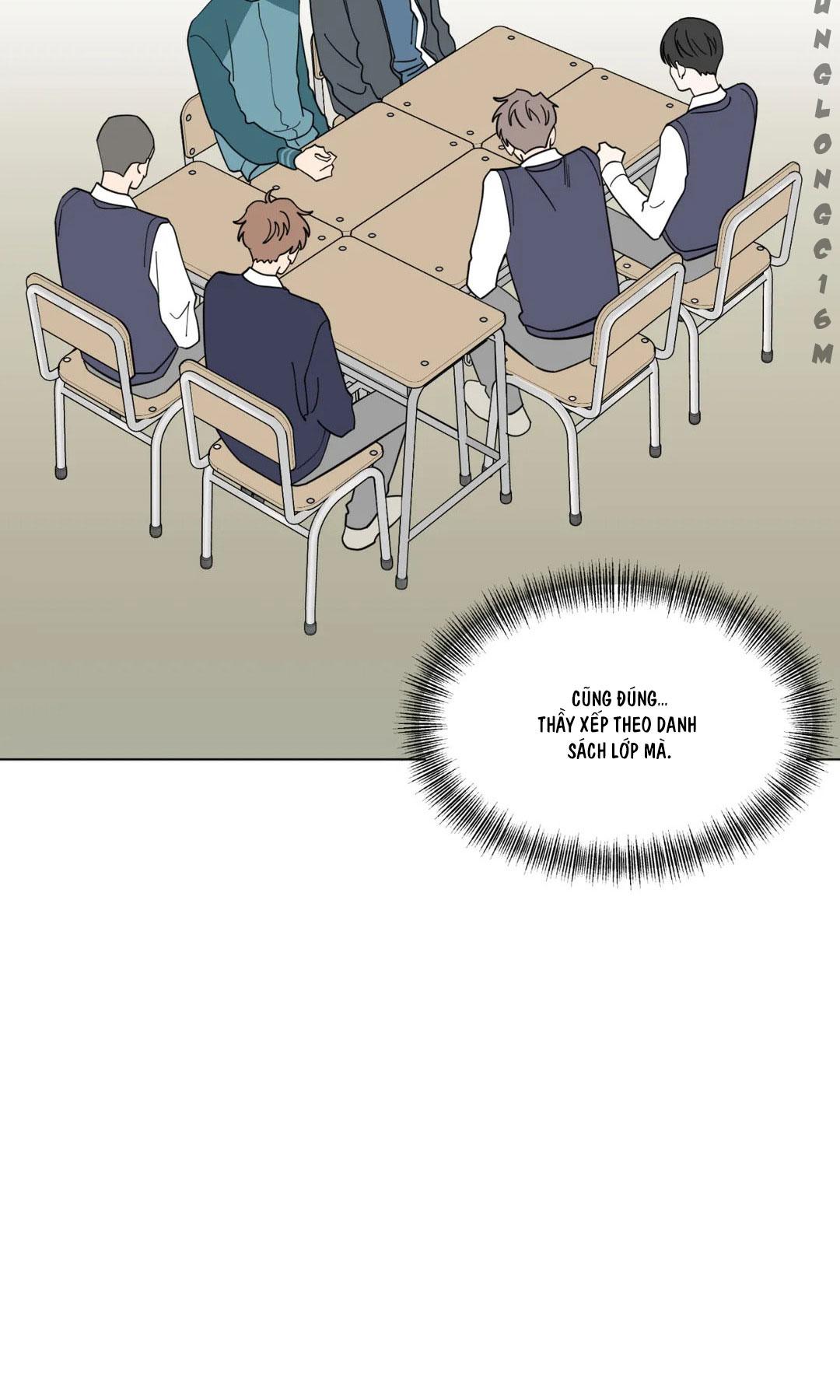 Đọc truyện Thiếu Niên Nổi Loạn - Chapter 24