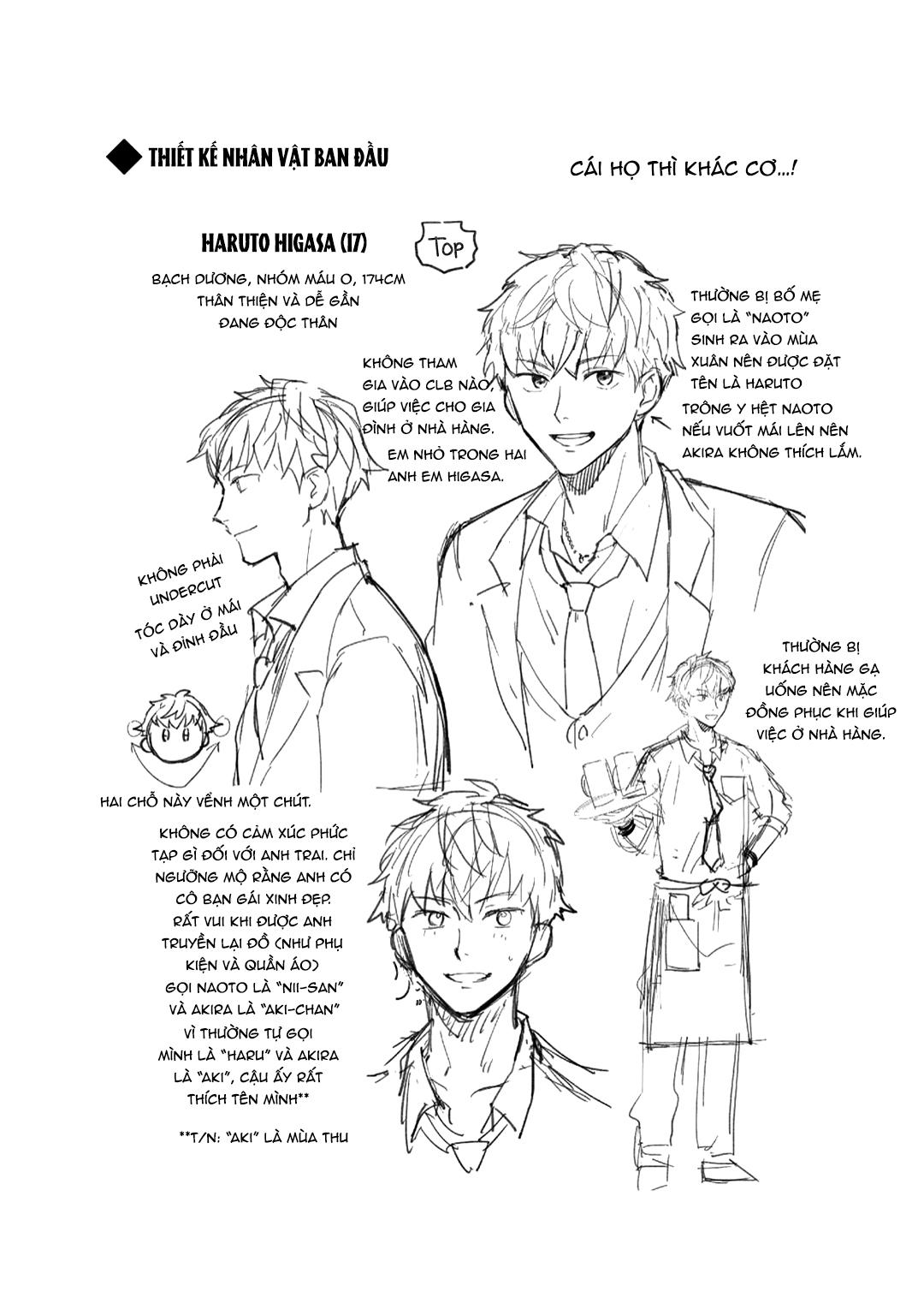 Đọc truyện Series BL Manga - Chapter 11.6