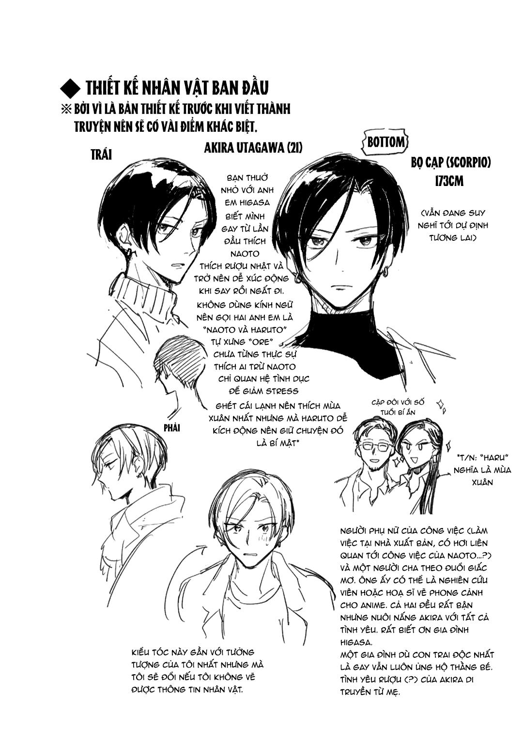 Đọc truyện Series BL Manga - Chapter 11.6