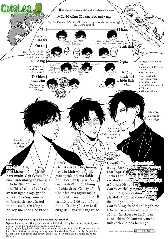 Đọc truyện Full Cách Làm Tình Giữa Alpha x Alpha - Chapter 4